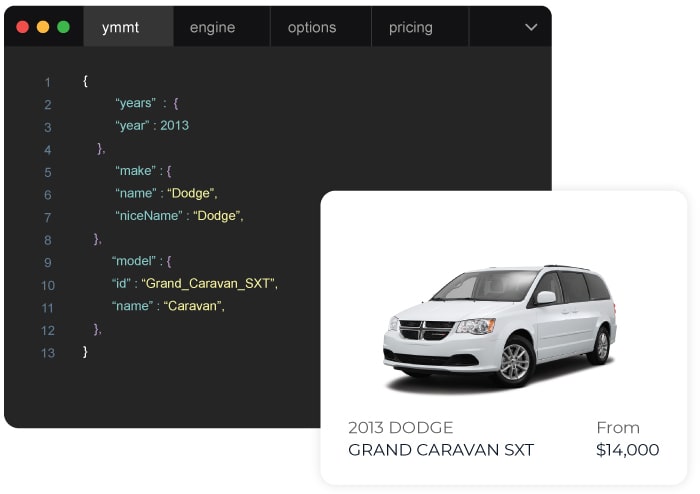 automotive API