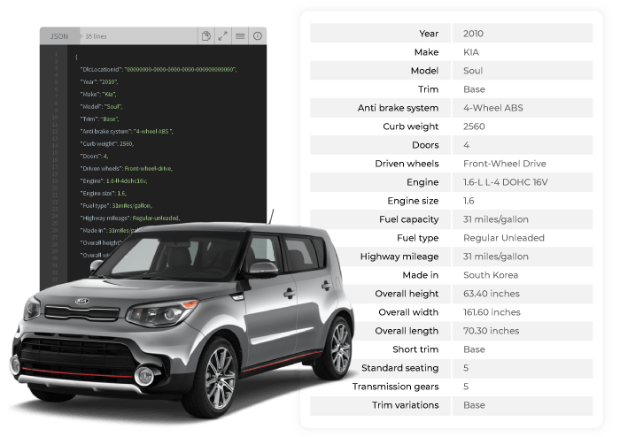 vehicle API