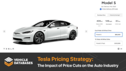 Tesla Pricing Strategy: The Impact of Price Cuts on the Auto Industry