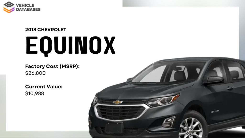 2018 chevrolet equinox